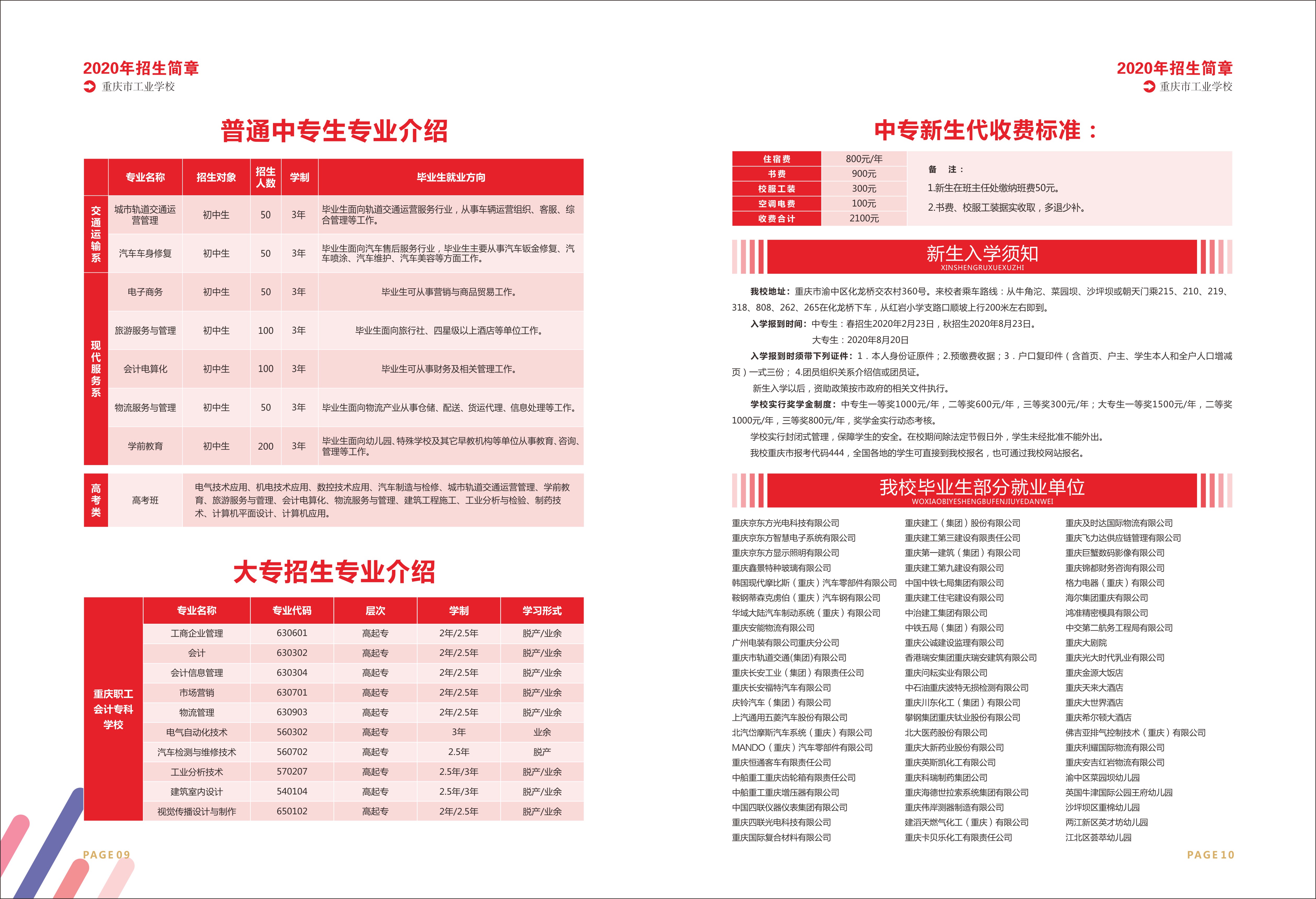 重慶市工業(yè)學(xué)校2020年招生簡章0006.JPG